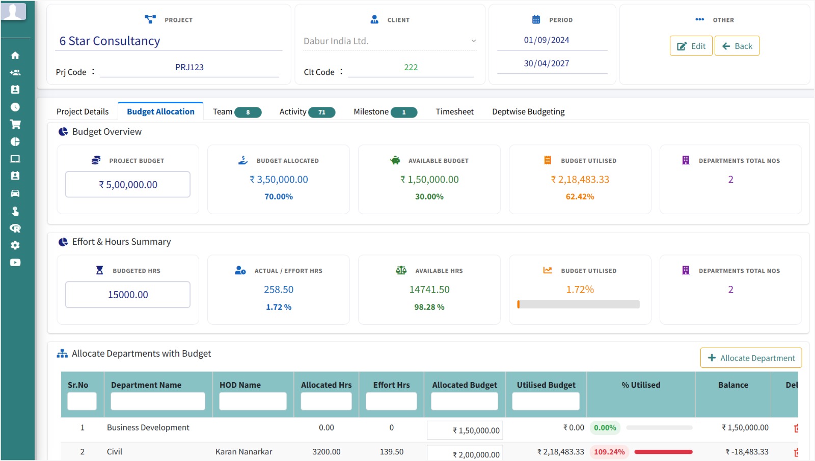 JTMS Project Management – Task Tracking & Budget Control
