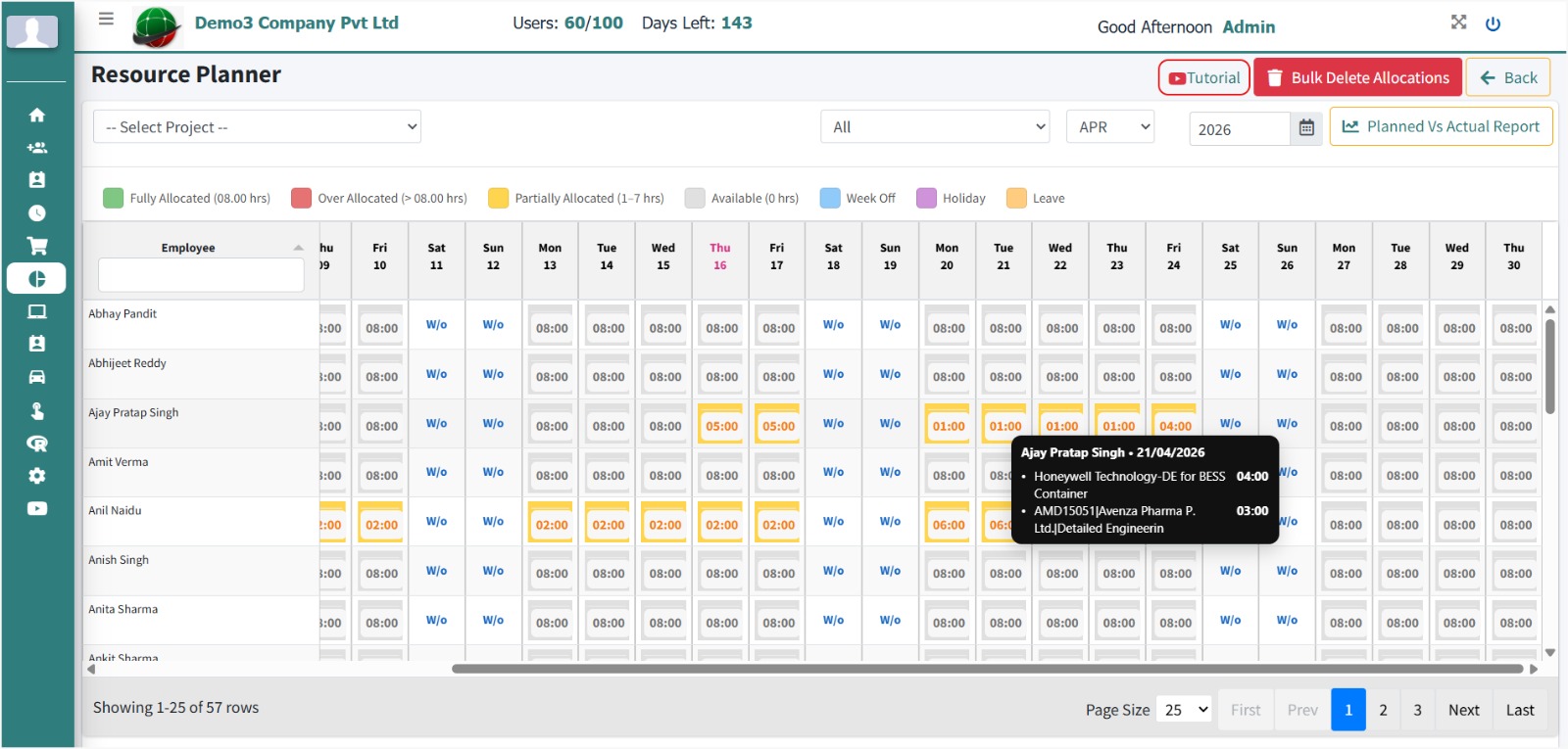 Resource Planning & Utilization Tracking — JTMS Employee Timesheet Software